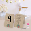 Load image into Gallery viewer, Brojevi Za Stolove - Menu Za Vjenčanje Dizajn Cactus Love @HIA Weddings